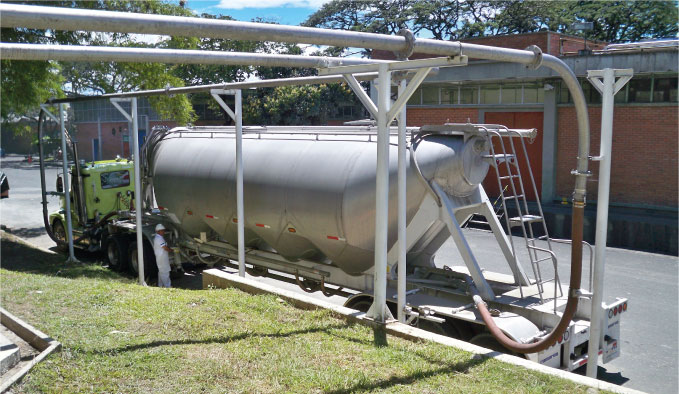 Descarga Carro Tolva